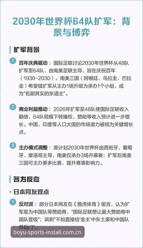 博鱼APP最新消息 世界杯扩军至66队最新进展:2030年或迎史上最盛大足球庆典